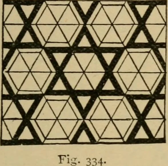 An illustration from Geometrical drawing and design, 1913, leaf 201