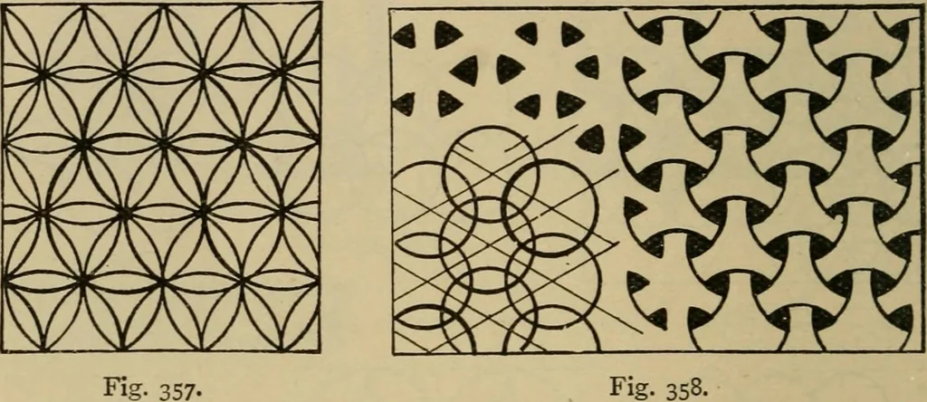 An illustration from Geometrical drawing and design, 1913, leaf 204