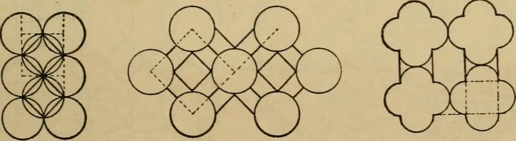 An illustration from Geometrical drawing and design, 1913, leaf 205