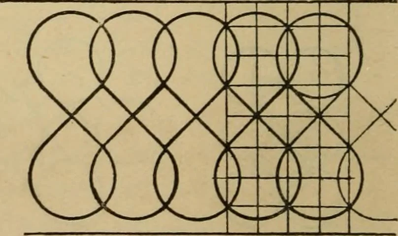 An illustration from Geometrical drawing and design, 1913, leaf 206