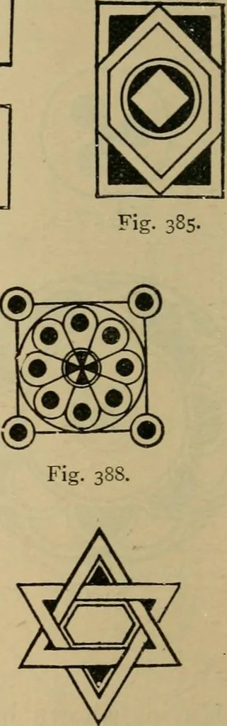 An illustration from Geometrical drawing and design, 1913, leaf 208