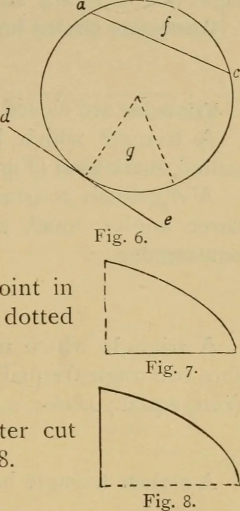 An illustration from Geometrical drawing and design, 1913, leaf 21