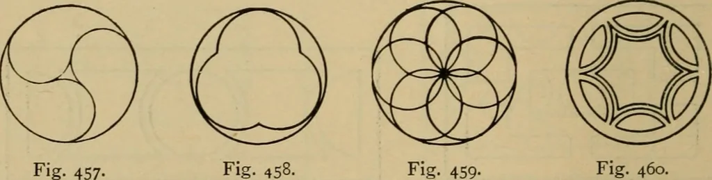 An illustration from Geometrical drawing and design, 1913, leaf 218