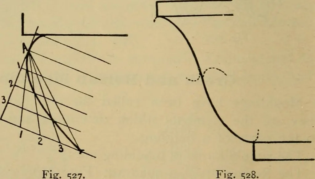 An illustration from Geometrical drawing and design, 1913, leaf 236