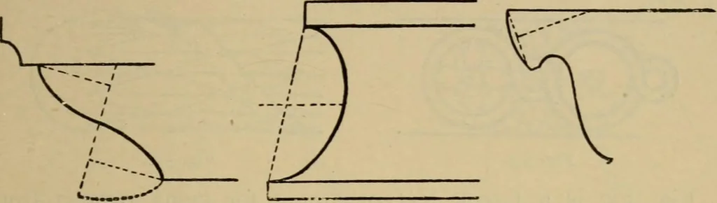 An illustration from Geometrical drawing and design, 1913, leaf 237