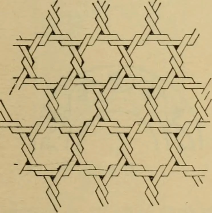 An illustration from Geometrical drawing and design, 1913, leaf 245