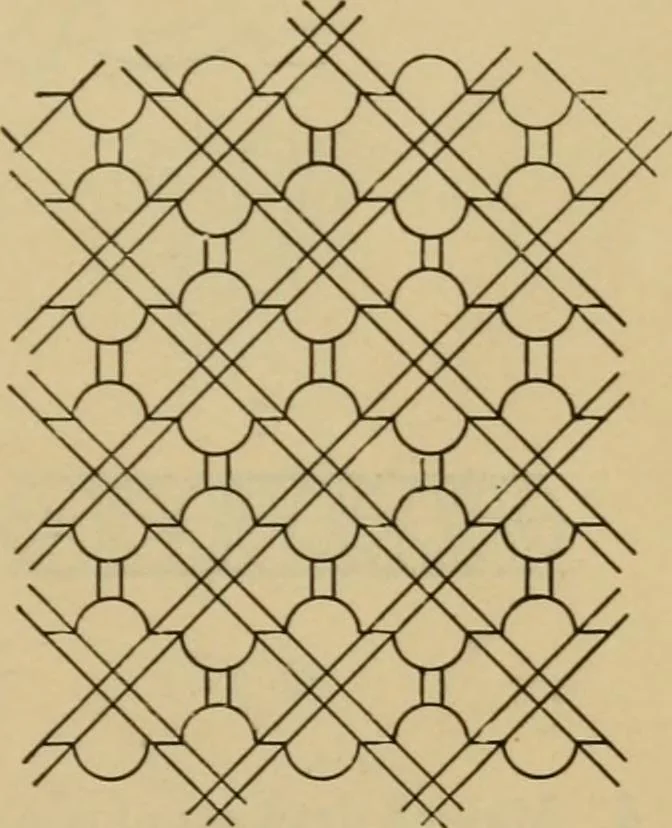 An illustration from Geometrical drawing and design, 1913, leaf 245