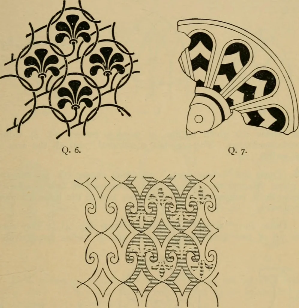 An illustration from Geometrical drawing and design, 1913, leaf 249
