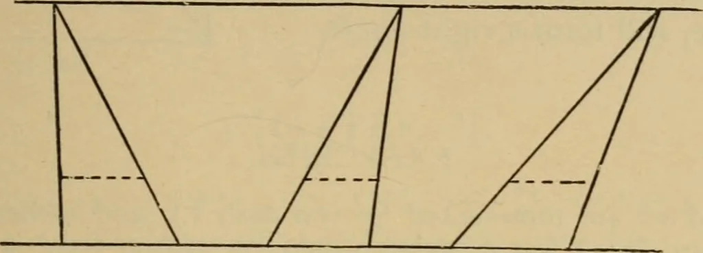 An illustration from Geometrical drawing and design, 1913, leaf 27