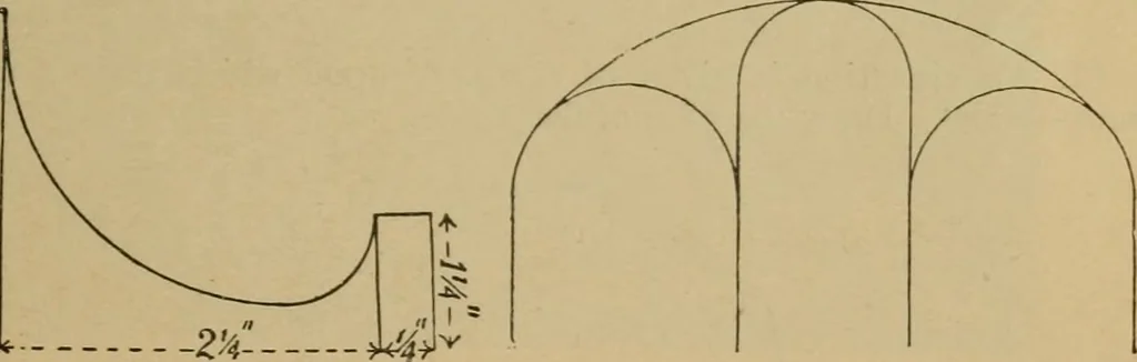 An illustration from Geometrical drawing and design, 1913, leaf 271