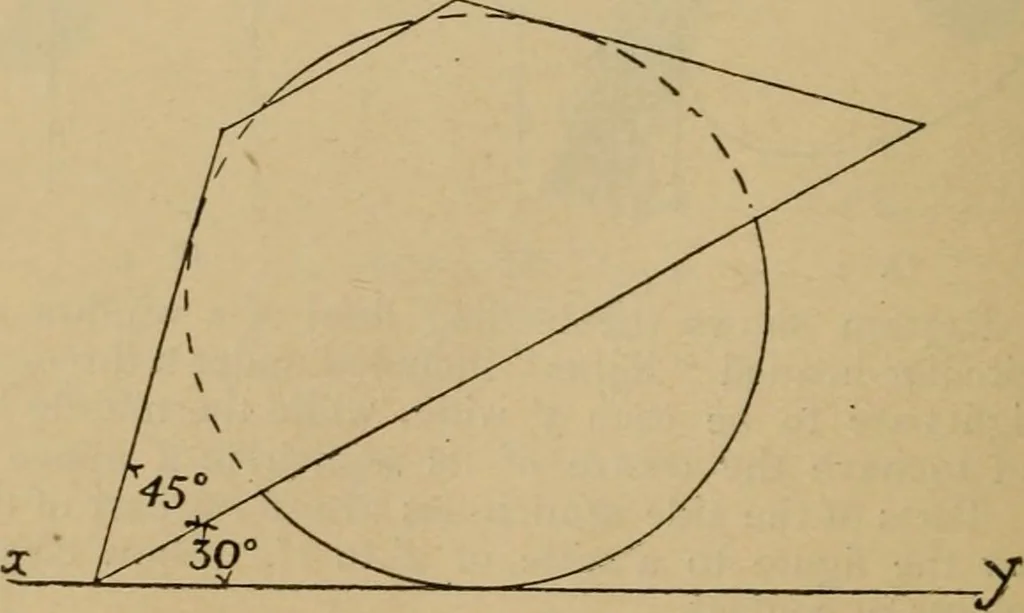An illustration from Geometrical drawing and design, 1913, leaf 272