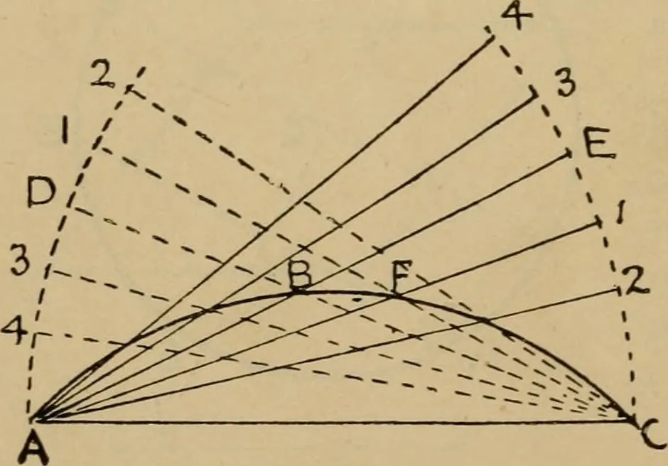 An illustration from Geometrical drawing and design, 1913, leaf 40