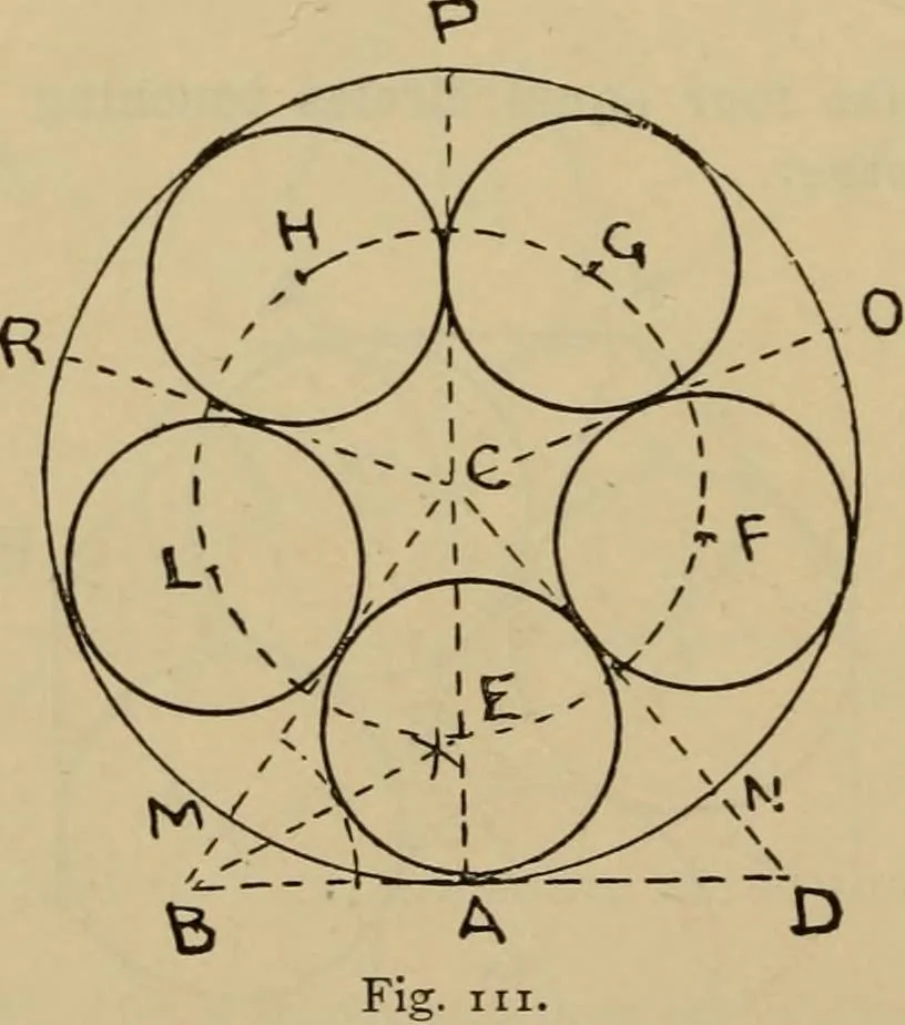 An illustration from Geometrical drawing and design, 1913, leaf 62