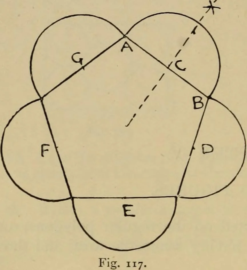An illustration from Geometrical drawing and design, 1913, leaf 68