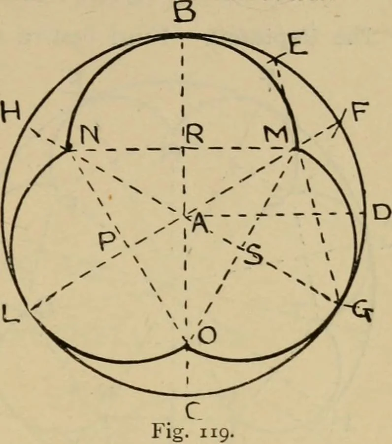 An illustration from Geometrical drawing and design, 1913, leaf 69
