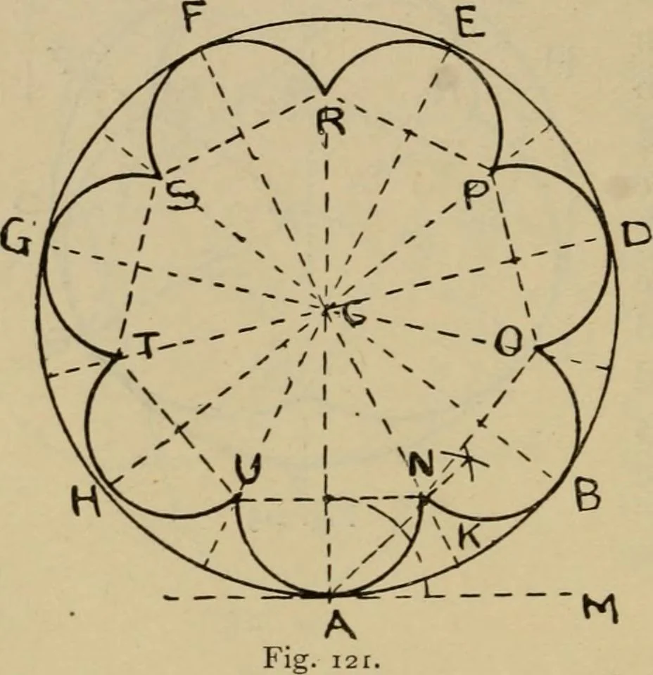 An illustration from Geometrical drawing and design, 1913, leaf 70