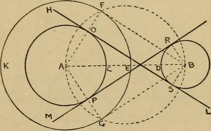An illustration from Geometrical drawing and design, 1913, leaf 77