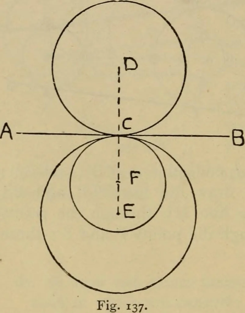 An illustration from Geometrical drawing and design, 1913, leaf 78