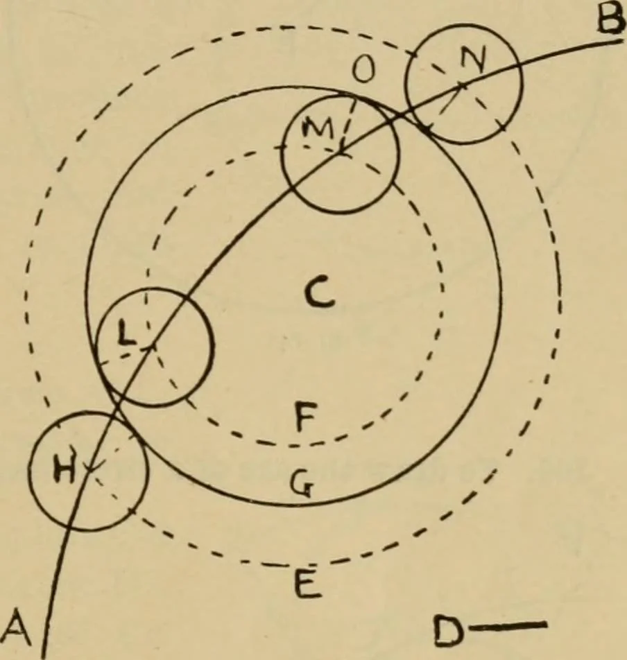 An illustration from Geometrical drawing and design, 1913, leaf 79