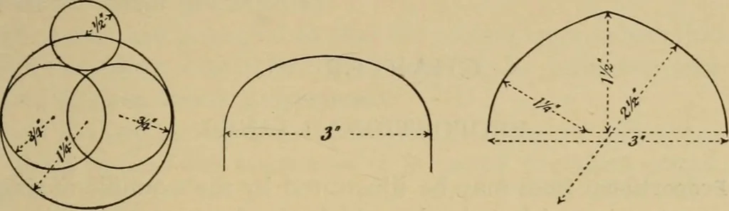 An illustration from Geometrical drawing and design, 1913, leaf 85