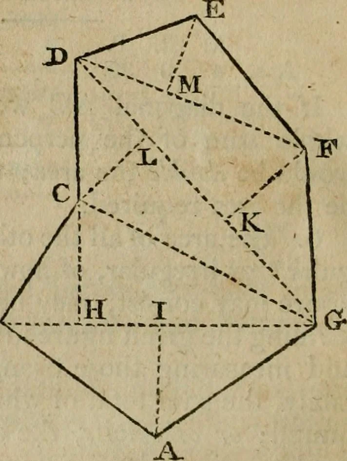 An illustration from Geometrical and graphical essays, containing a general description of the mathematical instruments used in geometry, civil and military surveying, levelling, and perspective, 1807, leaf 372