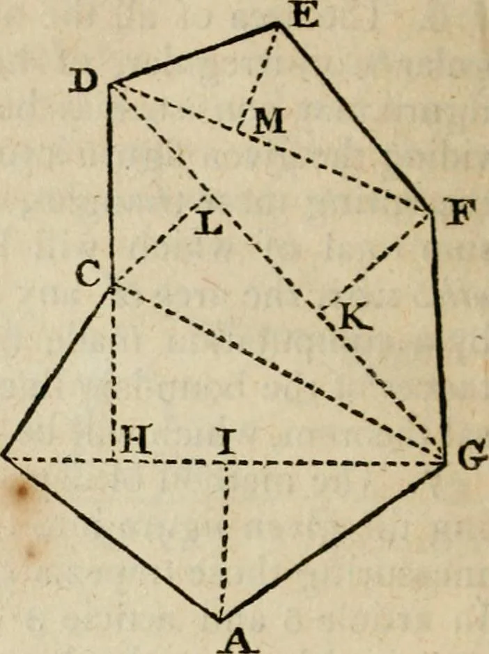 An illustration from Geometrical and graphical essays, containing a general description of the mathematical instruments used in geometry, civil and military surveying, levelling, and perspective; with many new practical problems, 1803, leaf 349
