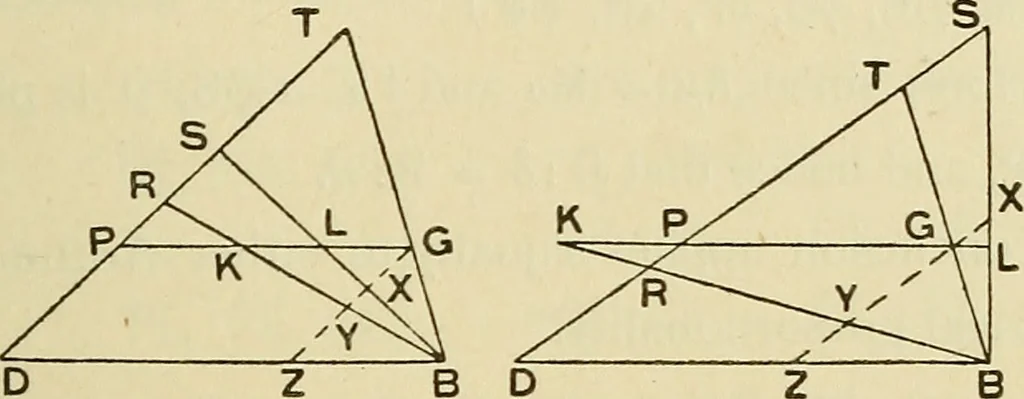 An illustration from The geometrical lectures of Isaac Barrow, 1916, leaf 100