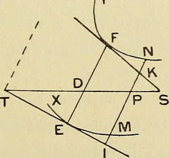 An illustration from The geometrical lectures of Isaac Barrow, 1916, leaf 114