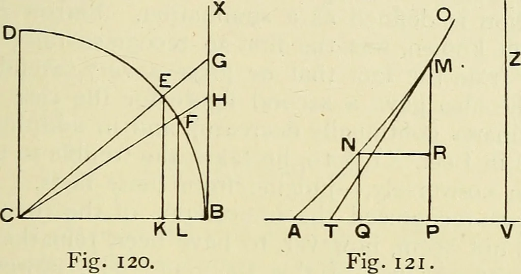 An illustration from The geometrical lectures of Isaac Barrow, 1916, leaf 144