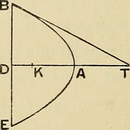 An illustration from The geometrical lectures of Isaac Barrow, 1916, leaf 163