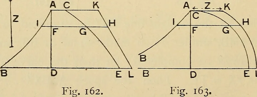 An illustration from The geometrical lectures of Isaac Barrow, 1916, leaf 181