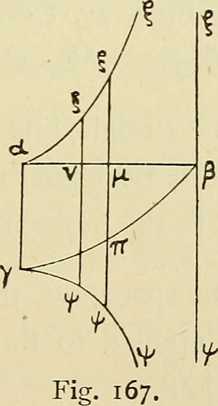 An illustration from The geometrical lectures of Isaac Barrow, 1916, leaf 186