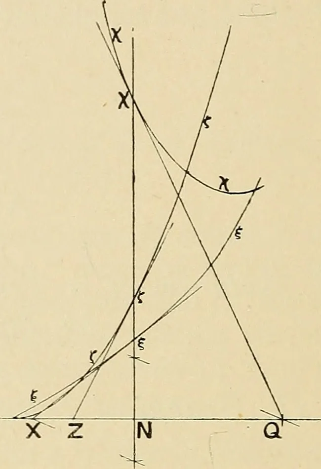 An illustration from The geometrical lectures of Isaac Barrow, 1916, leaf 229