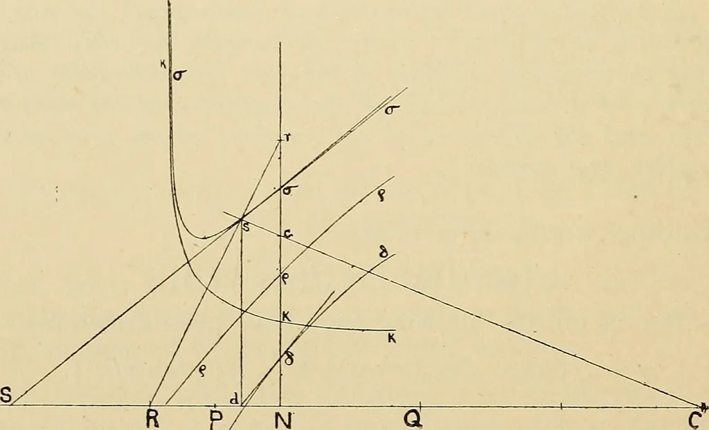 An illustration from The geometrical lectures of Isaac Barrow, 1916, leaf 229