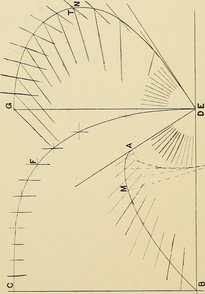 An illustration from The geometrical lectures of Isaac Barrow, 1916, leaf 231