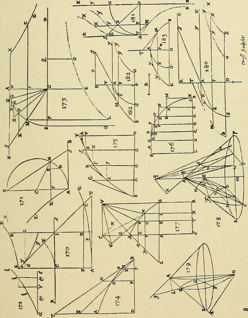An illustration from The geometrical lectures of Isaac Barrow, 1916, leaf 236