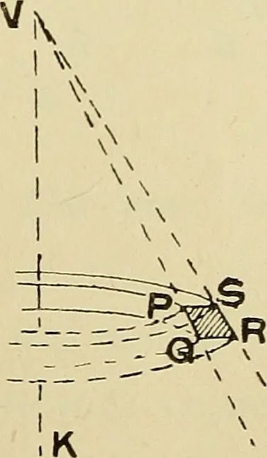 An illustration from The geometrical lectures of Isaac Barrow, 1916, leaf 66