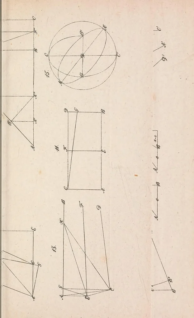 An illustration from Geometrische Untersuchungen zur Theorie der Parallellinien, 1887, leaf 73