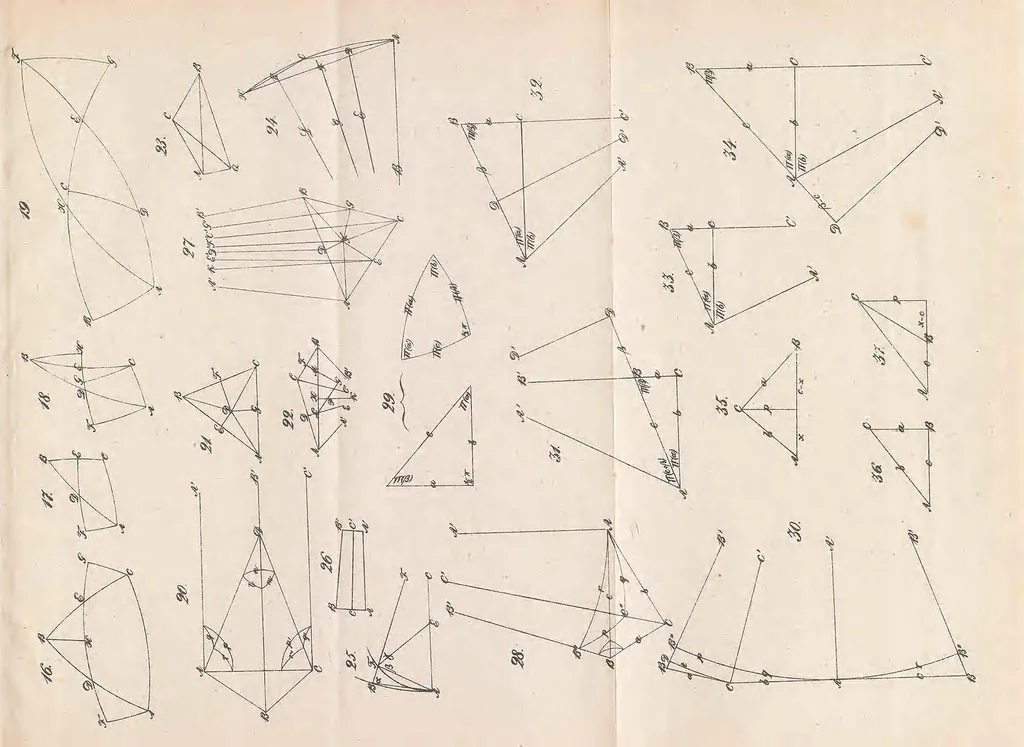 An illustration from Geometrische Untersuchungen zur Theorie der Parallellinien, 1887, leaf 79