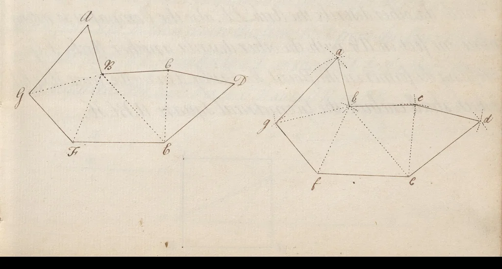 An illustration from Geometry, 1750, leaf 21