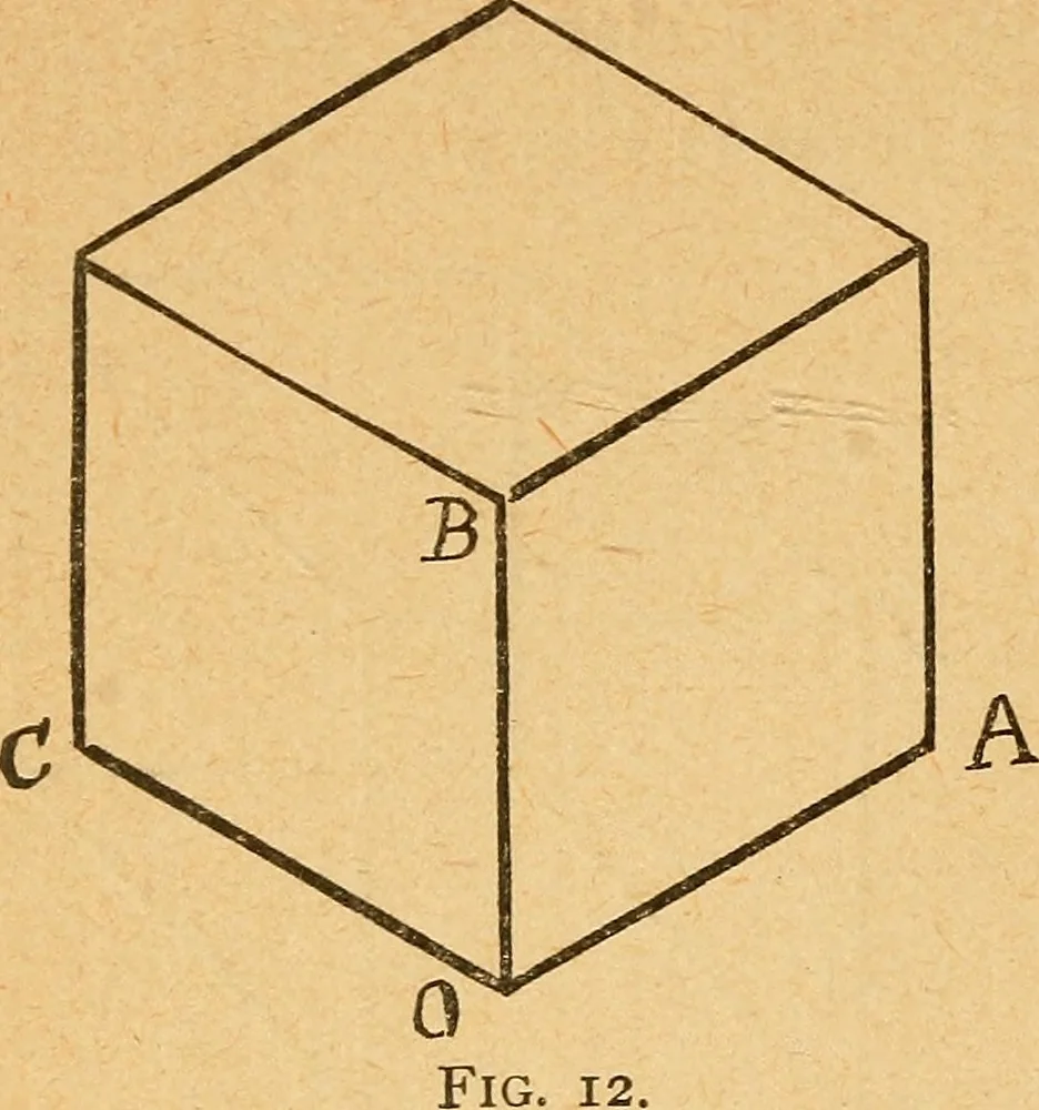 An illustration from Geometry.--Course B, 1889, leaf 11