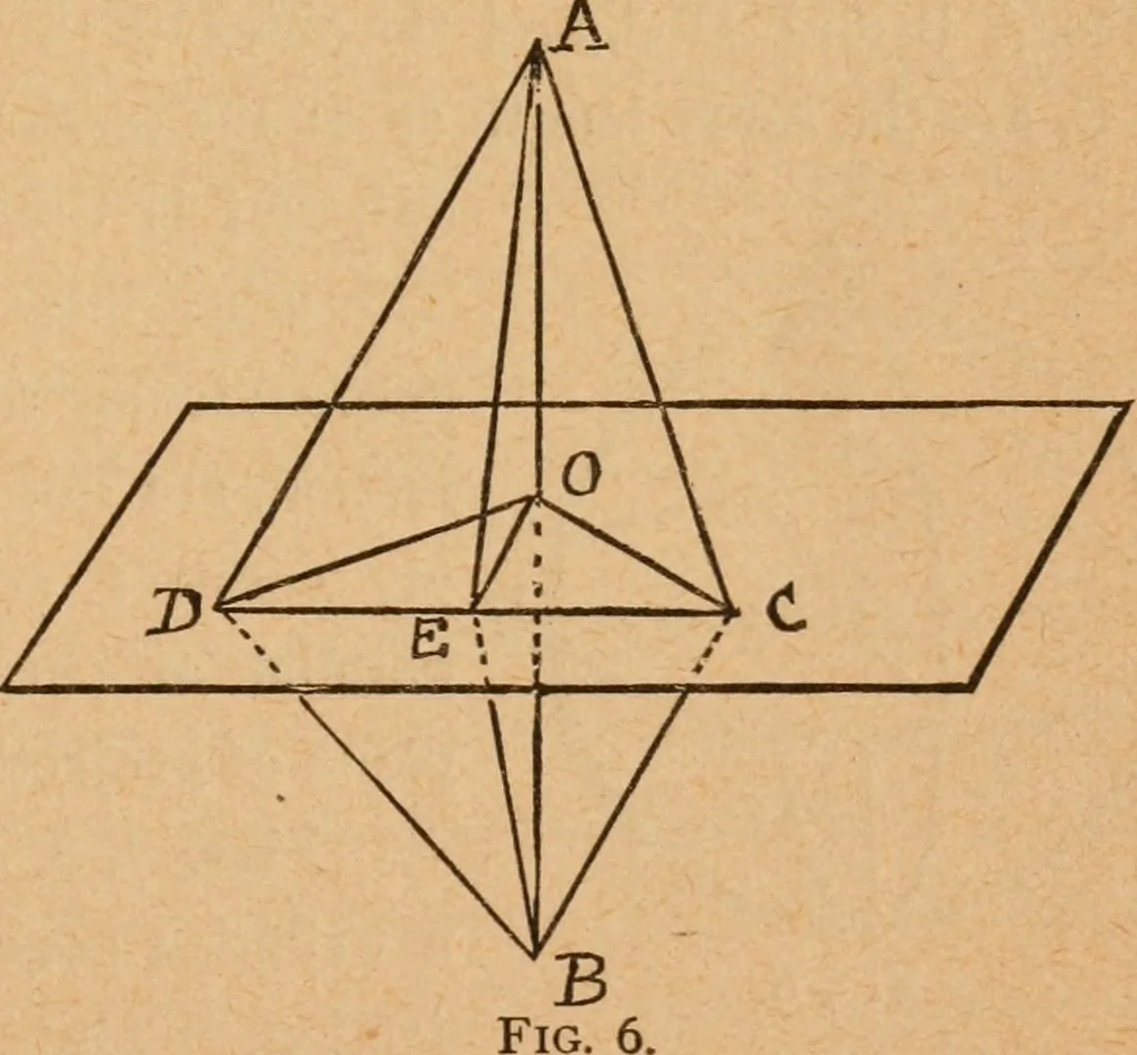 An illustration from Geometry.--Course B, 1889, leaf 8