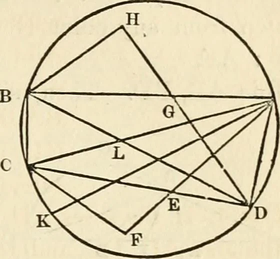 An illustration from Geometry : the elements of Euclid and Legendre simplified and arranged to exclude from geomtrical reasoning the reductio ad absurdum : with the elements of plane and spherical trigonometry, and exercises in elementary geometry and trigonometry / /c By Lawrence S. Benson, 1868, leaf 229
