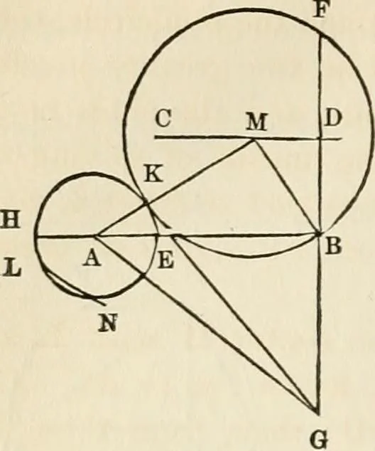 An illustration from Geometry : the elements of Euclid and Legendre simplified and arranged to exclude from geomtrical reasoning the reductio ad absurdum : with the elements of plane and spherical trigonometry, and exercises in elementary geometry and trigonometry / /c By Lawrence S. Benson, 1868, leaf 246