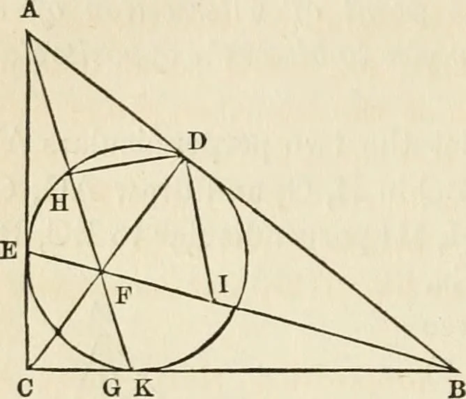 An illustration from Geometry : the elements of Euclid and Legendre simplified and arranged to exclude from geomtrical reasoning the reductio ad absurdum : with the elements of plane and spherical trigonometry, and exercises in elementary geometry and trigonometry / /c By Lawrence S. Benson, 1868, leaf 254
