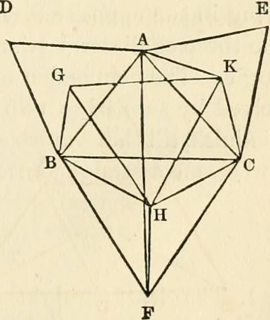 An illustration from Geometry : the elements of Euclid and Legendre simplified and arranged to exclude from geomtrical reasoning the reductio ad absurdum : with the elements of plane and spherical trigonometry, and exercises in elementary geometry and trigonometry / /c By Lawrence S. Benson, 1868, leaf 255
