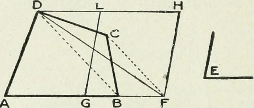 An illustration from Geometry for schools : theoretical, 1904, leaf 104