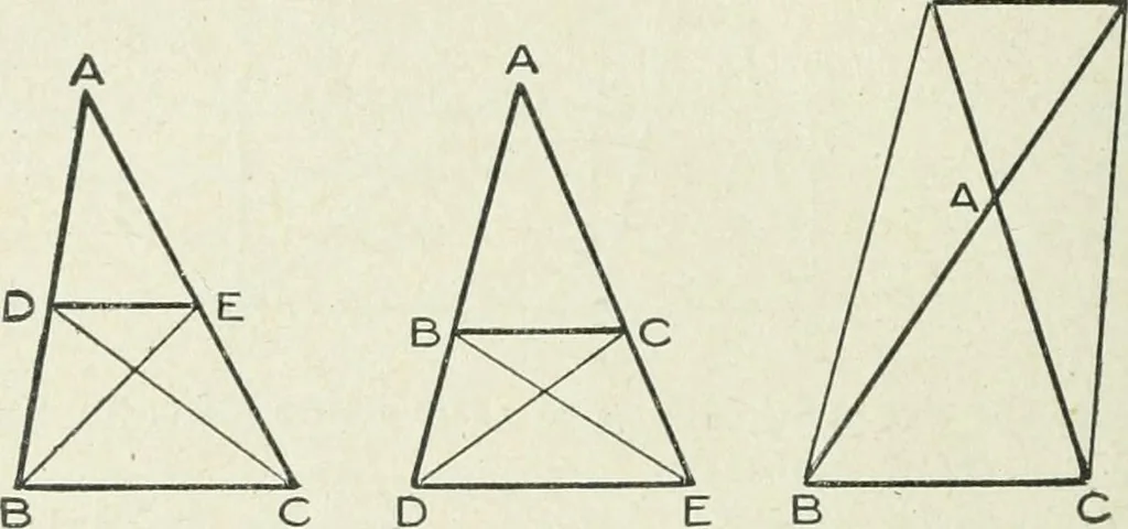 An illustration from Geometry for schools : theoretical, 1904, leaf 116