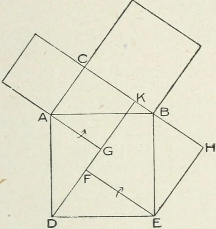 An illustration from Geometry for schools : theoretical, 1904, leaf 145