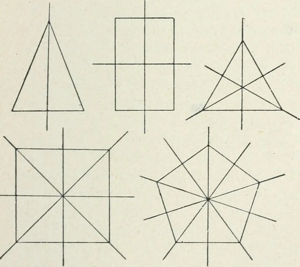 An illustration from Geometry for schools : theoretical, 1904, leaf 157